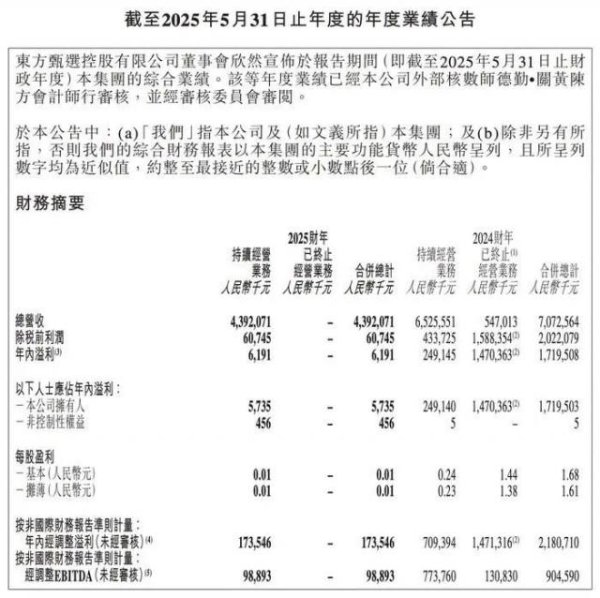 牛360配资 董宇辉出走后，东方甄选营收跌了21亿元，俞敏洪：我身处多少暴风骤雨之中