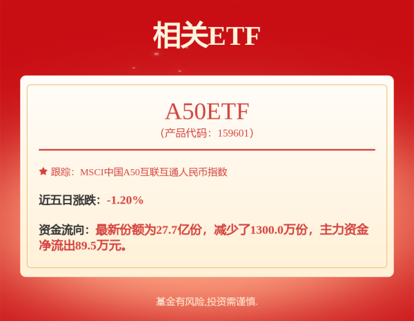 路易泽 9家银行+5家创投+4支基金，500亿“加码”深圳一个区