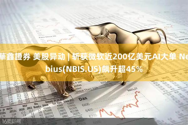 華鑫證券 美股异动 | 斩获微软近200亿美元AI大单 Nebius(NBIS.US)飙升超45%